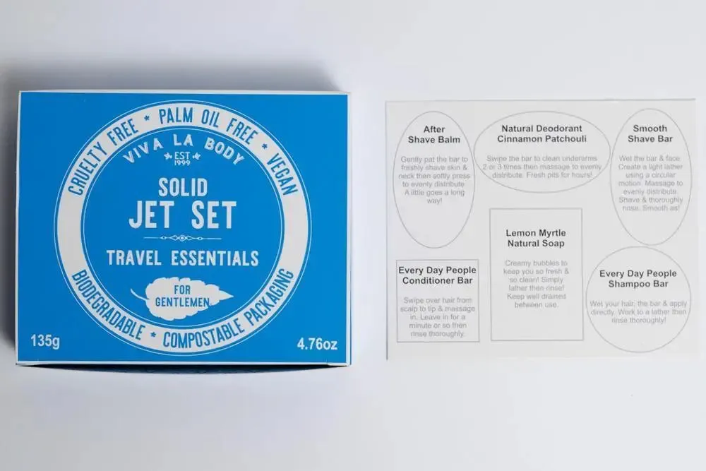 Jet Set Travel Essentials for Gentlemen